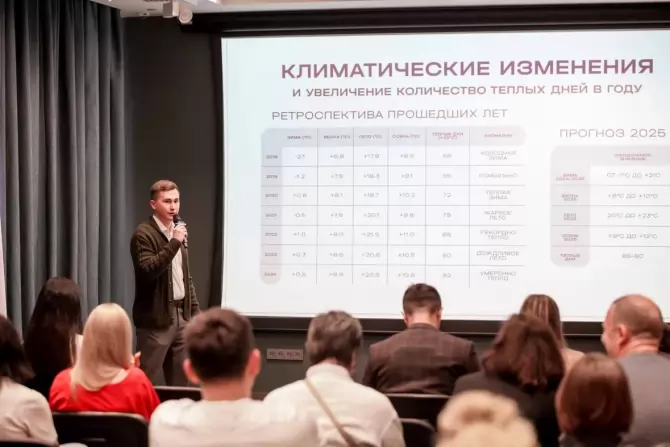 Столичные инвестиции: 